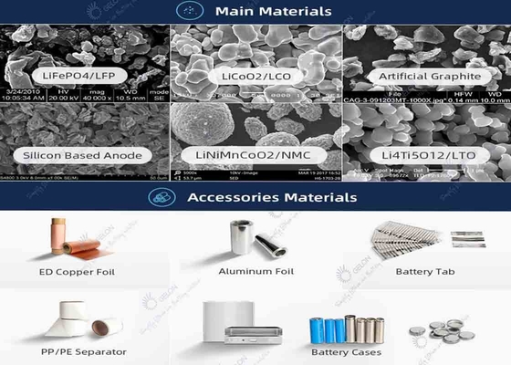 Materialien Lithium-Ion Battery Raw Material Lithiums Ion Powder Battery Cathode Anode