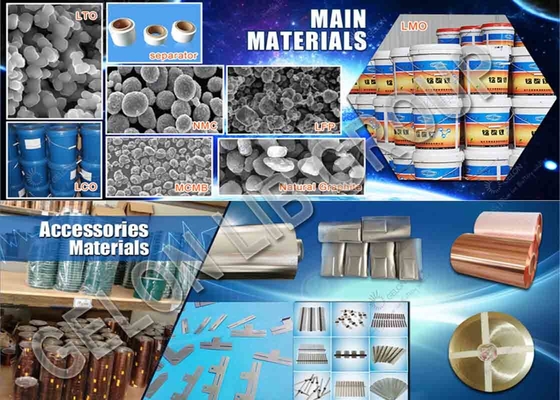 Materialien Lithium-Ion Battery Raw Material Lithiums Ion Powder Battery Cathode Anode