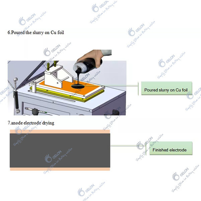 Halb Selbstgraphitfilm-Applikator lithium-Ion Battery Coating Machines NMC LFP