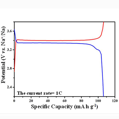 Batterie-Kathode Natrium-Ion Na3V2 (PO4) 3 NVP pulverisieren Rohstoff-Natriumbatterie-Laborforschung