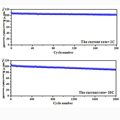 Batterie-Kathode Natrium-Ion Na3V2 (PO4) 3 NVP pulverisieren Rohstoff-Natriumbatterie-Laborforschung