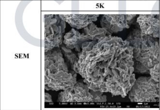 Stabilität NaNi1/3Fe1/3Mn1/3O2 NFM-Natriumna Ion Battery Cathode Materials High
