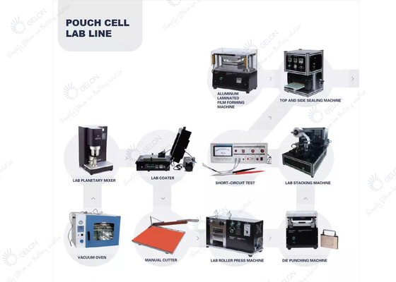 Lithium-Ion Battery Pouch Cell Lab-Linie