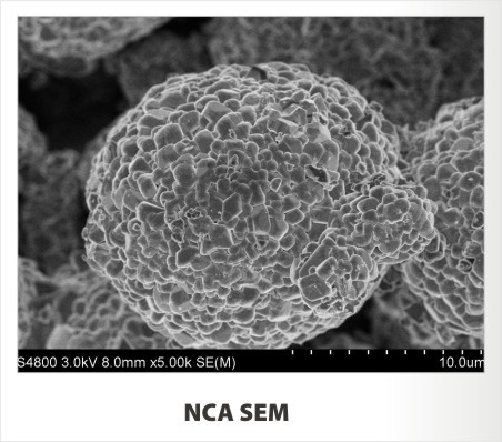 NCA-Lithium Ion Battery Materials