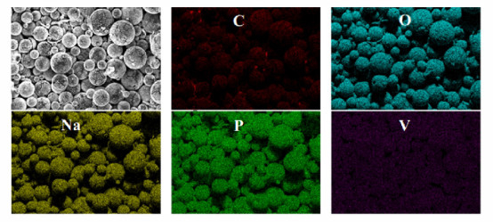 Batterie-Material-Natrium Ion Battery Cathode Material Na 3V2 (PO4) 3 NVP-Pulver
