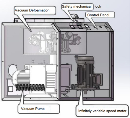 1L 5L 10L Batterie-Produktionsausrüstung Vakuum-Zentrifugal-Planetenmisch-Entschäumungsmaschine